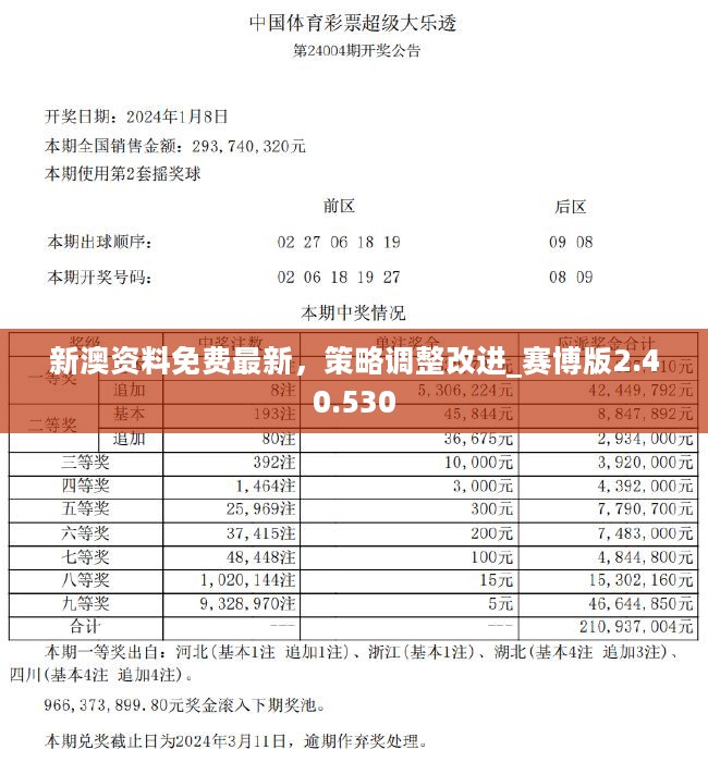 香港资料免费资料大全,警惕虚假宣传,实时解答解释落实