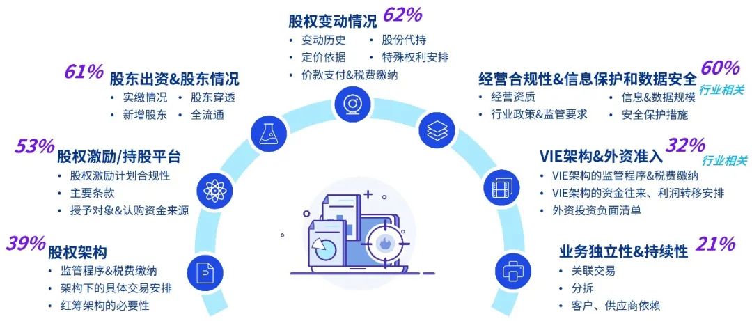 王中王精准资料期期中澳门高手详细解答、实证解答解释落实