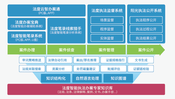 新澳门王中王100%期期中大全，全面释义、专家解答解释落实