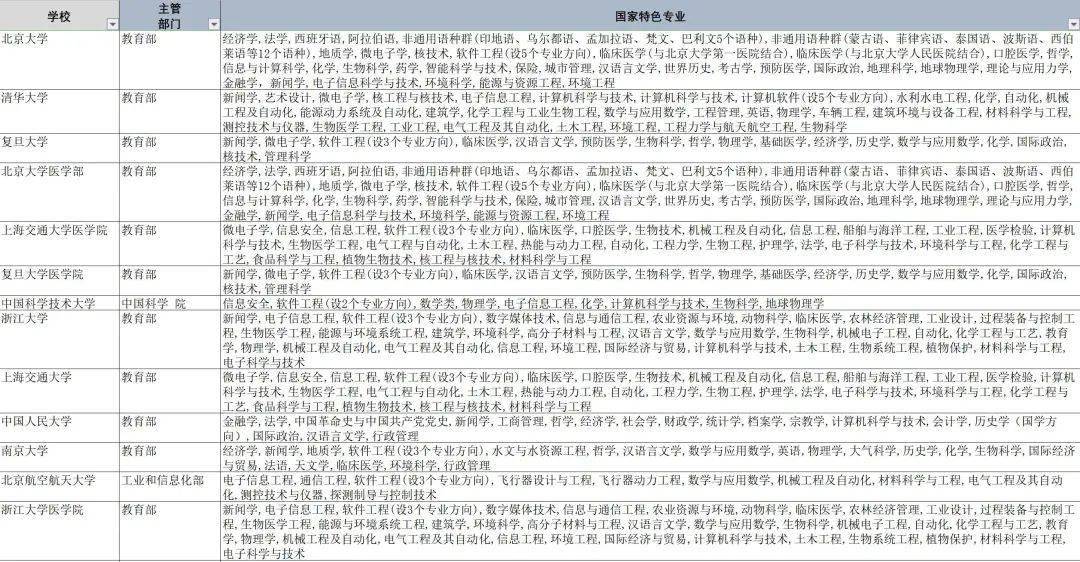 新澳天天开奖资料大全最新开奖结果查询下载请全面2释义、解释与落实、构建解答解释落实